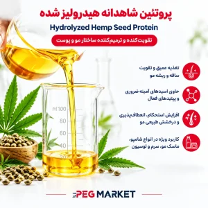 پروتئین شاهدانه هیدرولیز شده
