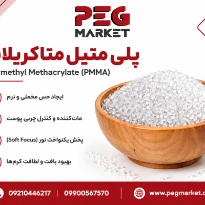 پلی‌ متیل متاکریلات