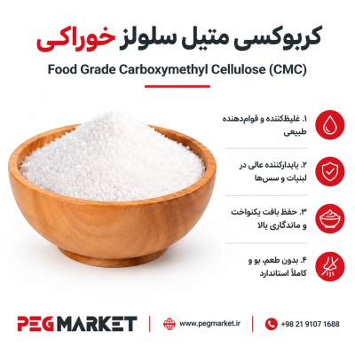 کربوکسی متیل سلولز خوراکی