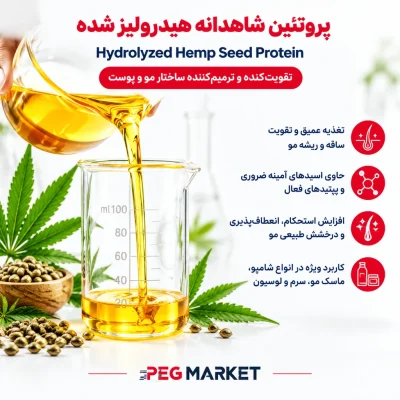 پروتئین شاهدانه هیدرولیز شده