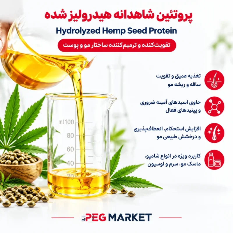پروتئین شاهدانه هیدرولیز شده