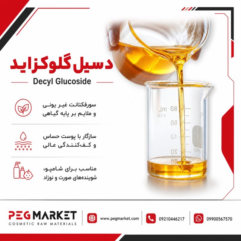دسیل گلوکزاید