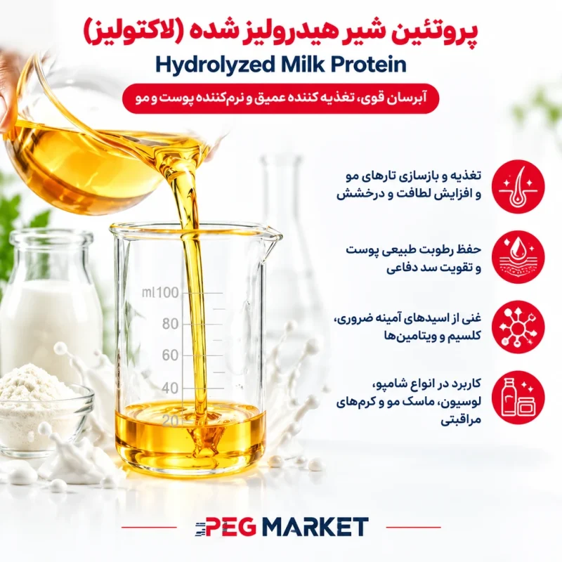 پروتئین شیر هیدرولیز شده - لاکتولیز
